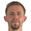 Mikkel Mouritz Jensen player photo