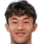 Zhang Haonan player photo
