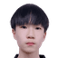 Kim Jun-seo player photo