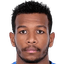 Turki Al Ghamil player photo