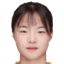 Zeng Haoxin player photo