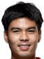 Peerapong Ruennin player photo