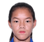Pluemjai Sontisawat player photo