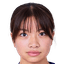 Wara Shimizu player photo