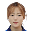 Zhai Min player photo