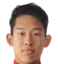 Miao Huaxu player photo