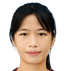 L.Wei player photo - Chn Hkgd Womens Cup 33108 Football Live