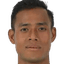 Bishorjit Singh player photo