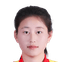 Guo Xinyu player photo