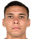 Guilherme da Silva Silveira player photo