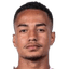 Kauan Kelvin player photo