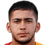 Mustafa Fettahoglu player photo