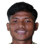 Aswin player photo