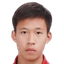 Cao Yuetao player photo