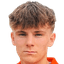 Tobias Blidegn player photo