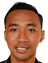 Nurdiansyah player photo