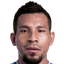 Ángel Gracia player photo