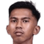 Fandi Bagus Pamungkas player photo