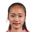 TRUONG CAM LY player photo