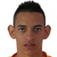 Neyder Moreno player photo