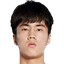 Lu Zhiyuan player photo
