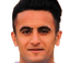 Abolfazl Razzaghpour player photo