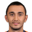 Huseyin Altug Tas player photo