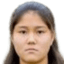 amina bibossynova player photo