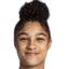 sydney schertenleib player photo