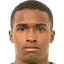 Serdar Annaorazov player photo