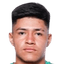 jairo rojas player photo