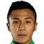 Ruan Yang player photo