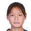 Qu Minghui player photo