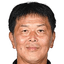 Yuzo Funakoshi player photo