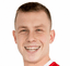 Marek Mancik player photo