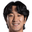  Park Mingyu player photo