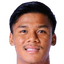 Fahrul Aditia player photo
