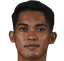Ilhamsyah player photo
