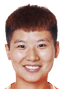 Zhang Wenzhao player photo