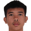 Phoutthalak Thongsanith player photo