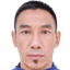 Nguyen Thanh Thang player photo