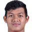 Muhammad Riyandi player photo