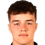 Jacob Wakeling player photo
