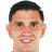Emiliano Martínez player photo