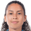 S. Gonzalez player photo