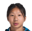 Zhang Shuang player photo