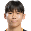 Kim Ji-woon player photo
