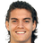 Stefan Hajdin player photo