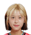 Choi Han-Bin player photo