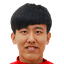 Ji Zhengyu player photo